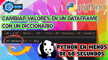 📔+🐼 ¿Cambiar valores en un Dataframe con un diccionario? | replace |  Menos de 60 segundos | Shorts