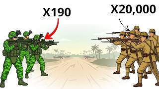 What If Modern Marines Fought at Guadalcanal in 1942?