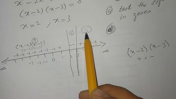 CAG4: Quadratic Inequalities (URDU/HINDI)