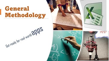 Analytic Hierarchy Process (AHP) with Excel - General Methodology