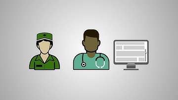 Secure Messaging Service