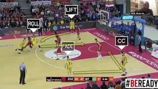 3 Levels Pick and Roll Ball-Screen (Attention To Details Part 2) by Fran Fraschilla