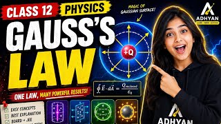 Gauss’s Law One Shot 🔥 Class 12 Physics Full Chapter | Boards 2026