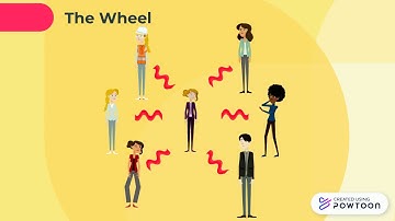 Grapevine Communication