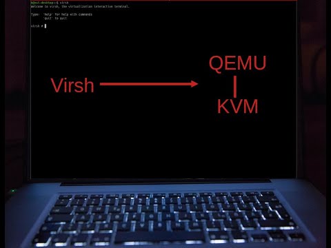 Video: Hoe kom ik uit de Virsh-console?