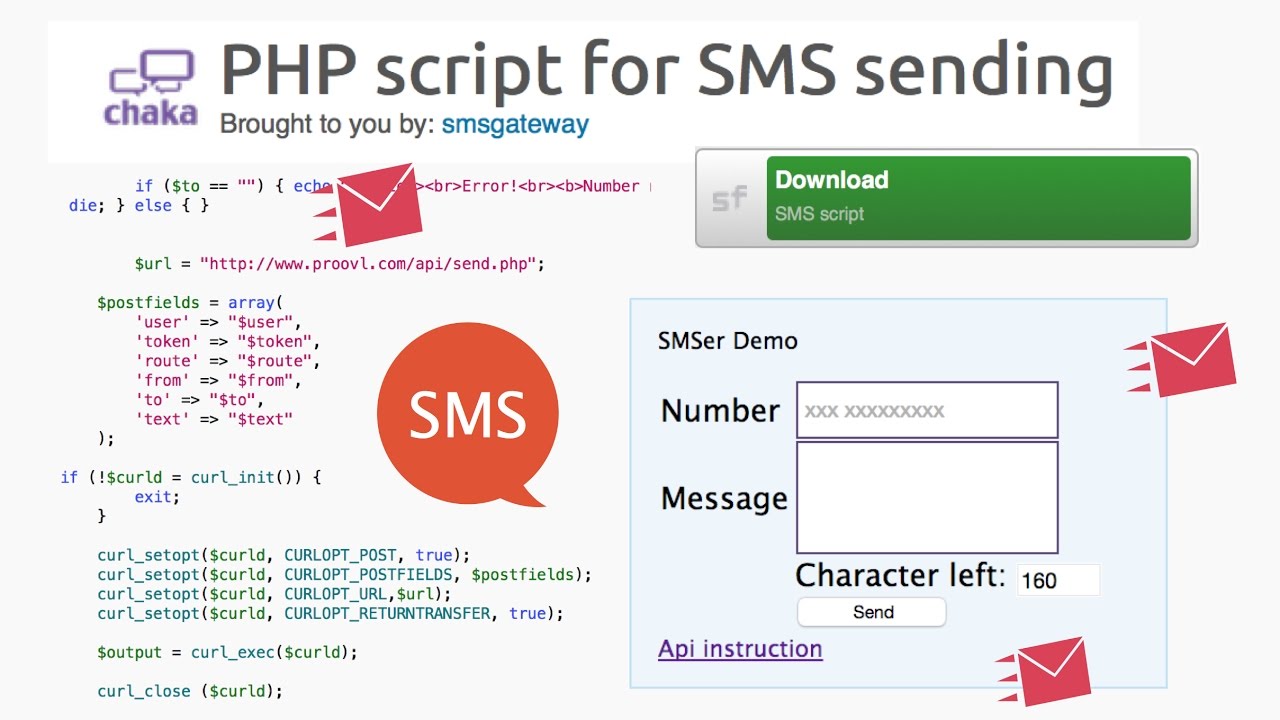 Scripts us. Php скрипт. Send SMS. SMS Gateway API. Php Video script.