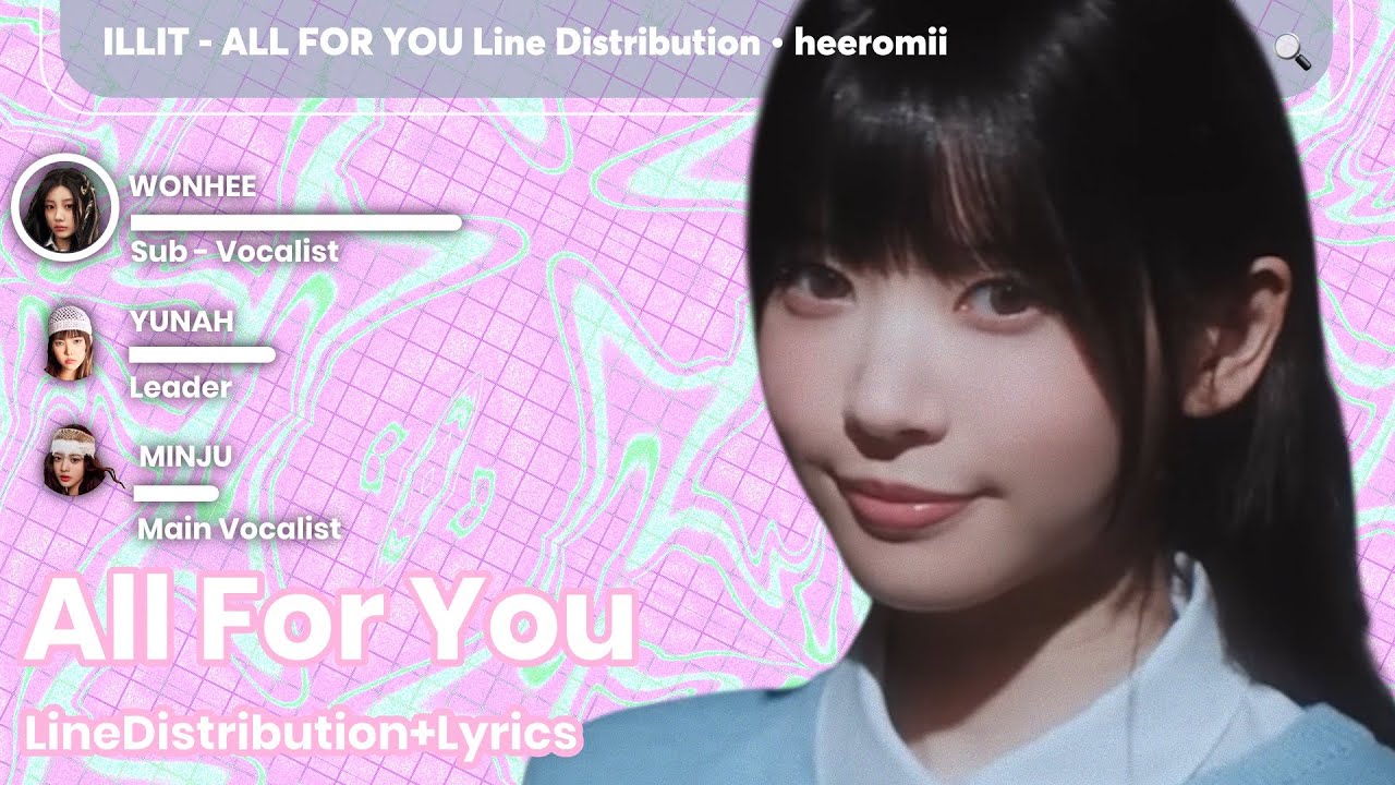 ILLIT • All For You Line Distribution With Colour Coded Lyrics // by @heeromii 