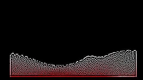 SPH Fluid Simulation