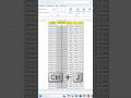 Cómo Hacer una Copia Hacia Abajo en Excel Usando Control J en el Rango Seleccionado #sepamosexcel