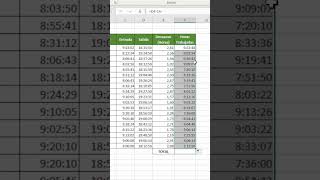 CONTROL de HORAS en EXCEL