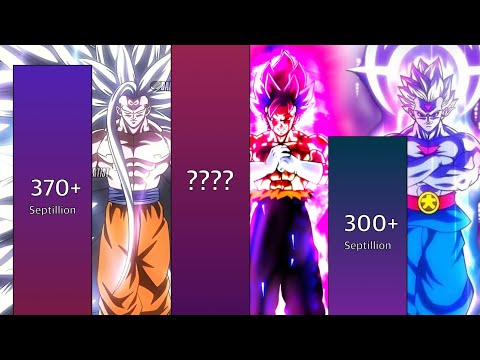 Goku vs Vegito vs Daishinkan All Forms Power Levels Over The Years ( 2025 ) 🔥