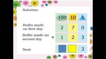 Class III  NCERT Maths Chapter - Give and  Take  part 4 - Swati Vashishtha