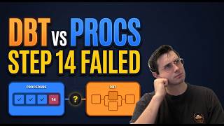 dbt Vs. Stored Procedures! Should You Migrate Your SQL to dbt