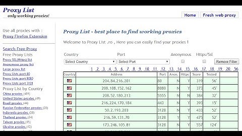 How to use Proxy List Firefox Extension - Free proxy