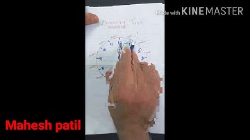 std:-4th. Topic:-Measuring Time