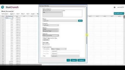 Creating a Pie Chart in StatCrunch