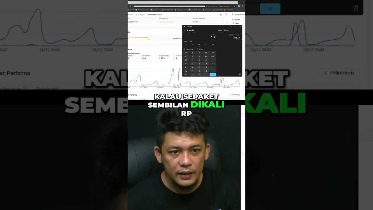 Strategi Bisnis: Omset, Profit & Estimasi Gross Profit 