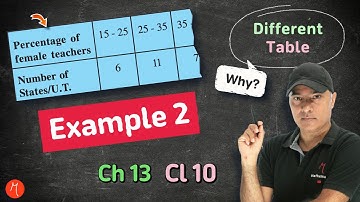 Example 2 - Chapter 13 - Class 10 | Statistics | NCERT Maths | CBSE