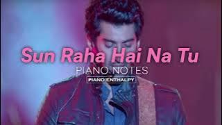 SUN RAHA HAI NA | full song | touches the hearts | most trending song in 2025 | emotional moments