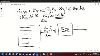 B10, Python cấp tốc cho GV