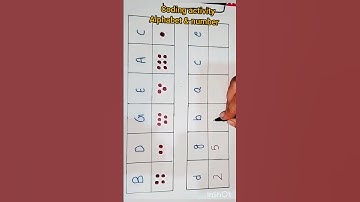 coding activity for kids 3to 5 yearsll it develops the logical thinking & help to brain boosting 🧠