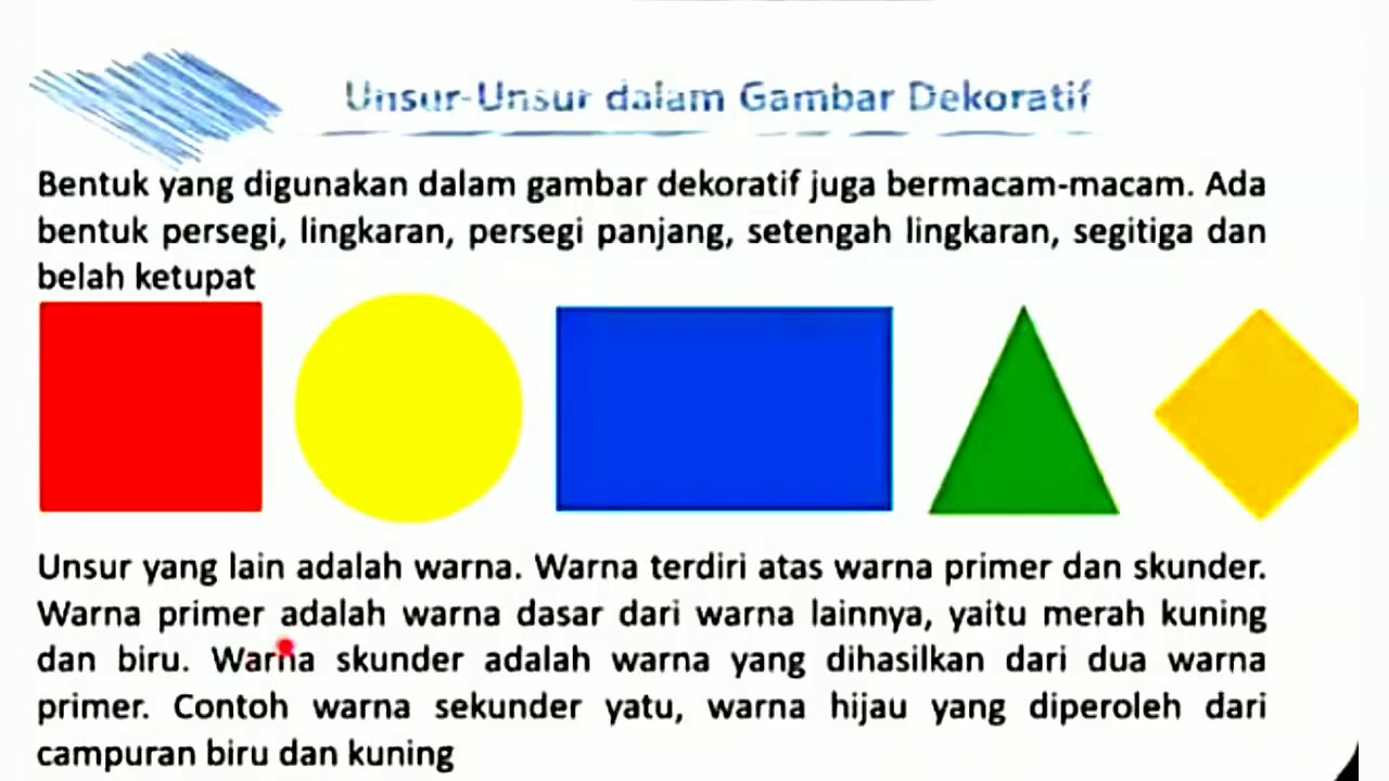 Unsurunsur dalam gambar dekoratif YouTube