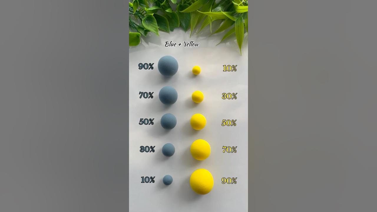 Blue + Yellow, Satisfying Colour Mixing!π¨ #shorts #colors #colormixing #satisfying #clay #fyp Blue + Yellow, Satisfying Colour Mixing!π¨ #shorts #colors #colormixing #satisfying #clay #fyp