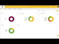 senegalCRM Overview