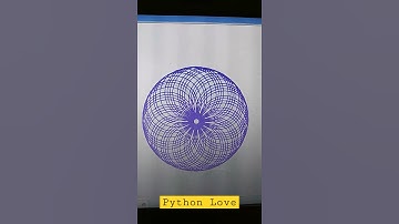 Create amazing art using Python | Coding for beginners | Python for beginners #shorts #pythonshorts