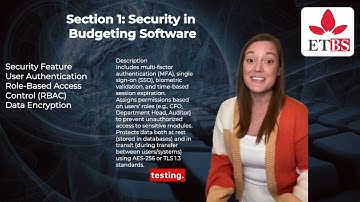 Budgeting Software and Digital Tools Module 7