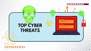 How Hackers Actually Attack: The Most Dangerous Cyber Threats Toda