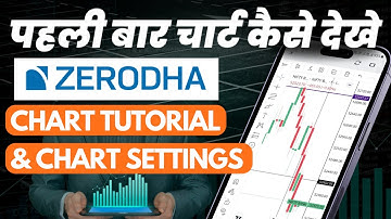 Chart tutorial in zerodha kite | chart settings in zerodha | chart analysis in zerodha kite