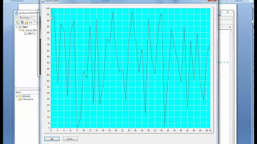 Programación C mediante CVI de National Instruments - TEMA 4