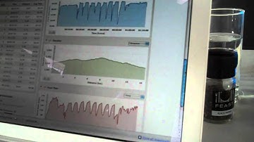 Data Analysis on Garmin Connect Website