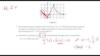 2019 AP Calculus AB FRQ #3 - Graph