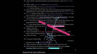 This Secret Wikipedia Tool is Mind-Blowing! 🤯🕸️