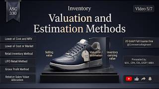 ASC 330 Video 5 | Inventory Valuation: NRV, LCM, Retail & Gross Profit | US GAAP