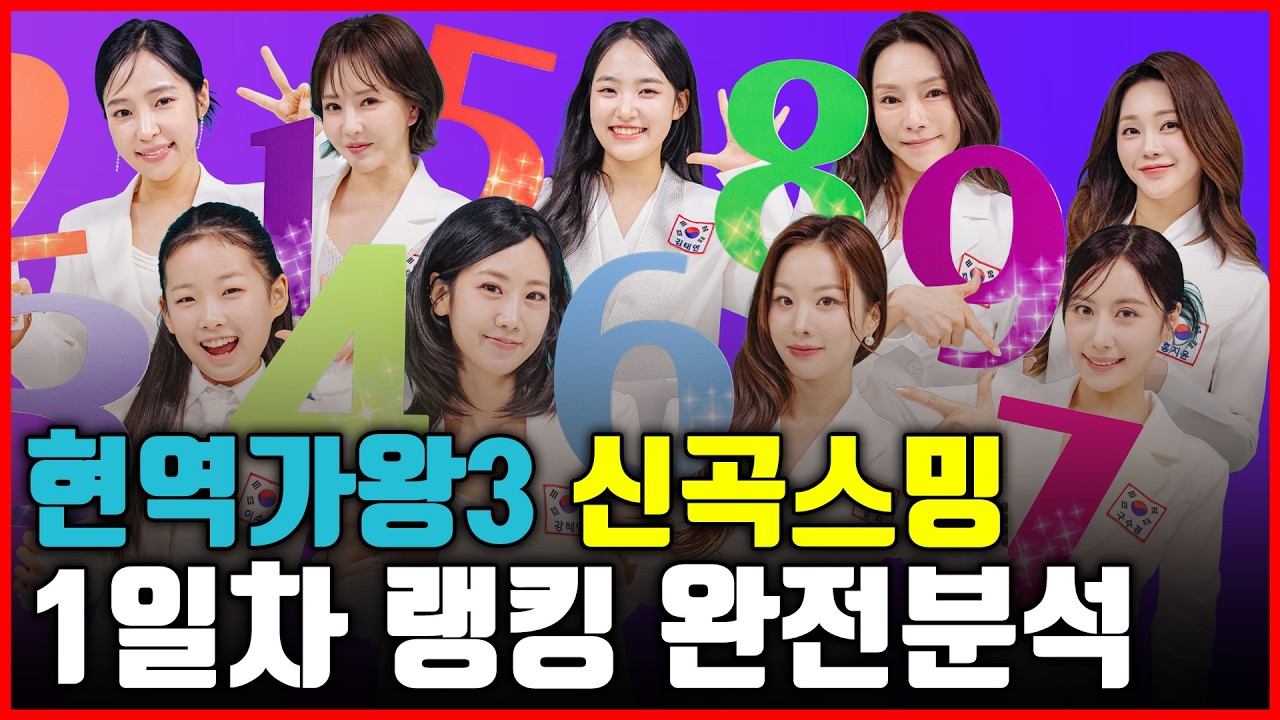 [1부] 현역가왕3 신곡스밍랭킹 1일차 완전분석! 팬덤파워 폭발한 가수는 누구일까?