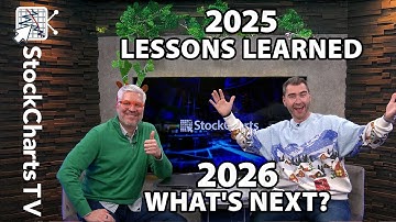 2025 Market Recap & 2026 Outlook: Trends, Psychology, and What Comes Next