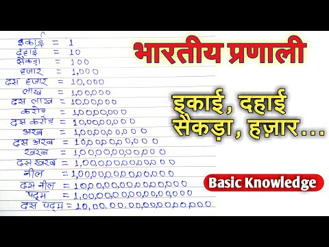 Ikai dahai sekda hajar in hindi | इकाई दहाई सैकड़ा हज़ार कैसे लिखें | इकाई दहाई | Sandar Math | number