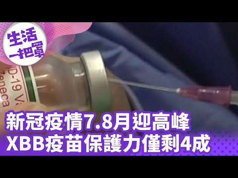 《生活一把罩》新冠疫情7.8月迎高峰 XBB疫苗保護力僅剩4成