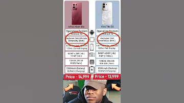Infinix Note 50s Vs Vivo T4x 5g 