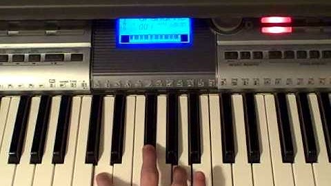 How to Play For The First Time By The Script on Piano