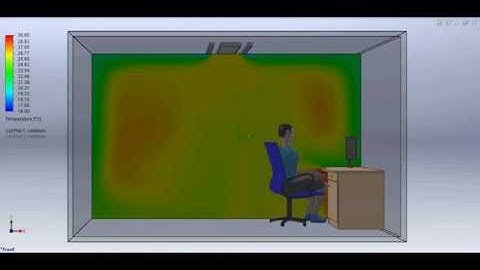 CFD for Chilled beam ( Transient analysis)