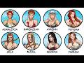 What Happened To EVERY WIFE In Skyrim?