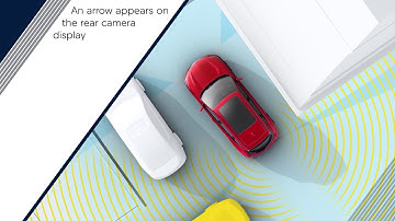 How to Use the Cross Traffic Monitor