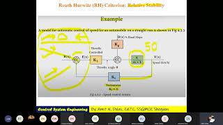 Lecture 14 Control System Engineering