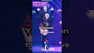 DREAMCATCHER Ranking Viewed OOTD Fancam (Until April 2025)
