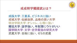 YouTube制作の裏側 ～成成明学獨國武編｜えぐざま