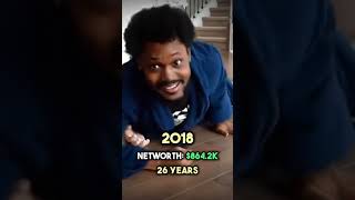 Coryxkenshin NET worth #hollywood #evolution #networth #shorts